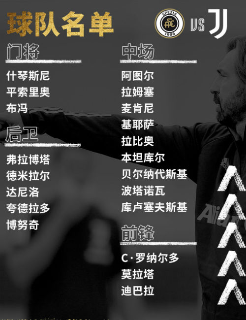 C罗正式回归<a href=/mianfeizuqiu/juventus/ target=_blank class=infotextkey>尤文图斯</a>大名单