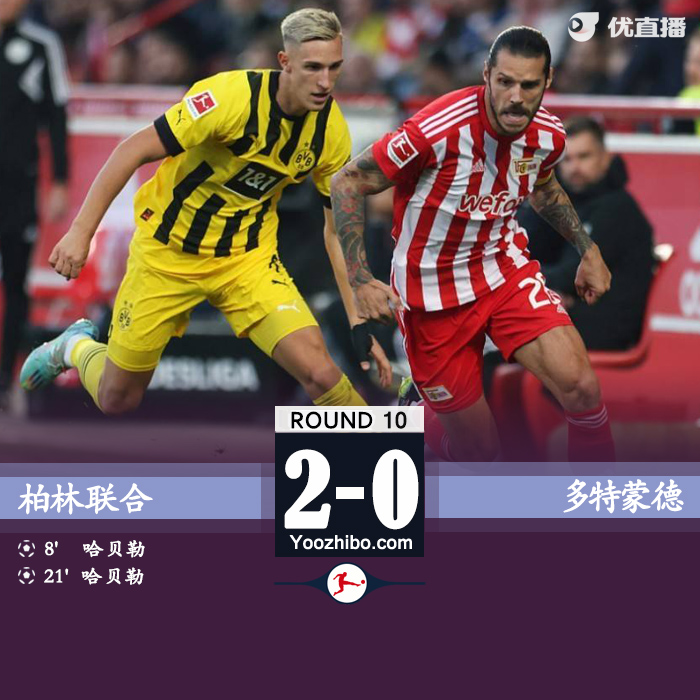 <a href=/mianfeizuqiu/dortmund/ target=_blank class=infotextkey>多特蒙德</a>0-2柏林联合 科贝尔“超巨失误”送礼哈贝勒双响