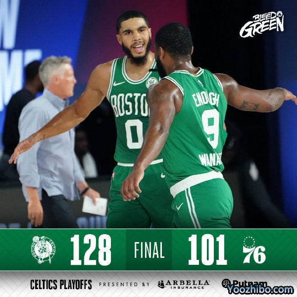 <a href=/mianfeilanqiu/celtics/ target=_blank class=infotextkey>凯尔特人</a>再胜<a href=/mianfeilanqiu/76ers/ target=_blank class=infotextkey>76人</a>大比分2-0！