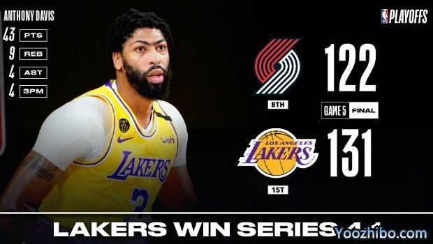 <a href=/mianfeilanqiu/lakers/ target=_blank class=infotextkey>湖人</a>胜<a href=/mianfeilanqiu/blazers/ target=_blank class=infotextkey>开拓者</a>4-1晋级次轮！
