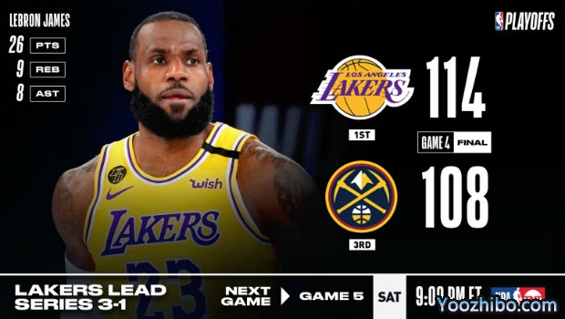 <a href=/mianfeilanqiu/lakers/ target=_blank class=infotextkey>湖人</a>险胜<a href=/mianfeilanqiu/nuggets/ target=_blank class=infotextkey>掘金</a>大比分3-1夺赛点！